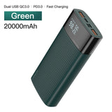 KUULAA Power Bank 20000mAh QC PD 3.0 PoverBank Fast Charging PowerBank