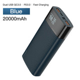 KUULAA Power Bank 20000mAh QC PD 3.0 PoverBank Fast Charging PowerBank