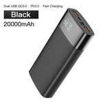 KUULAA Power Bank 20000mAh QC PD 3.0 PoverBank Fast Charging PowerBank